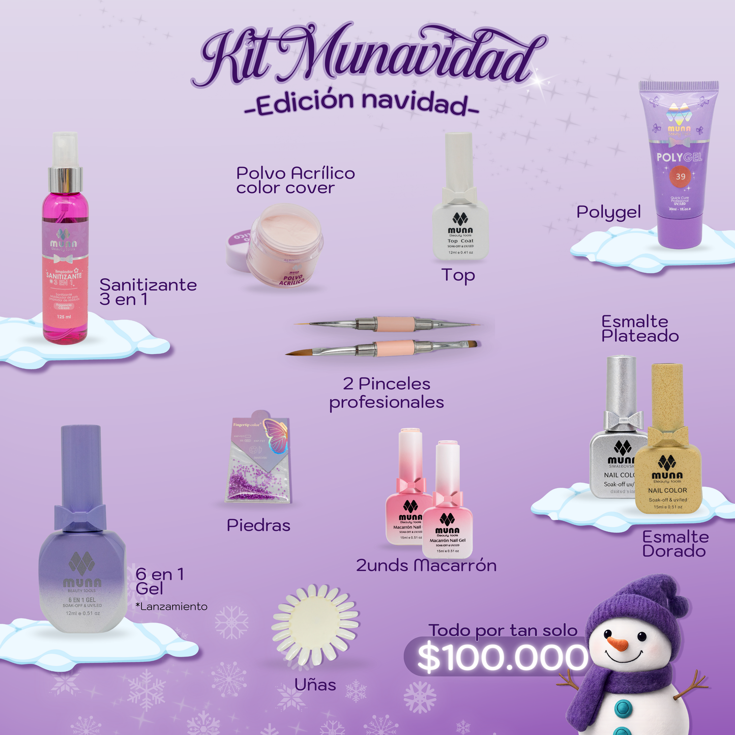 El Combo KITMUNAVIDAD